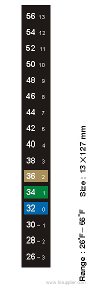 liquid crystal thermometer-Aquatic animals thermometer