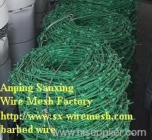 Anping Sanxing Wire Mesh Manufacture Factory