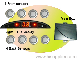 Parking Sensor System