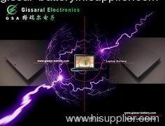 Gissaral Electronics Co.,Ltd.