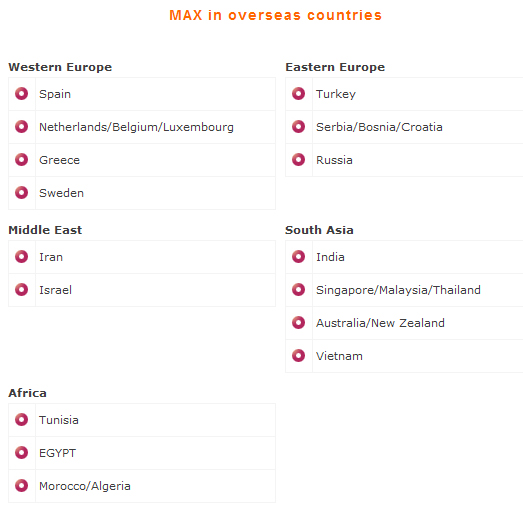 MAX In Overseas Countries