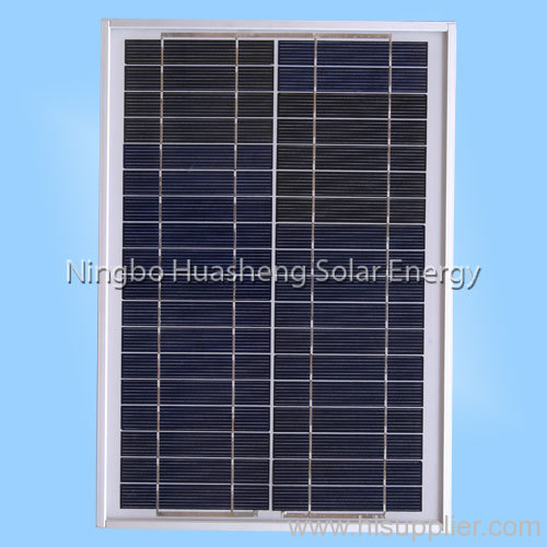solar industry