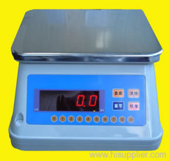 weighing scale