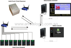 Arrowlogic Pte Ltd