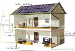 solar roof