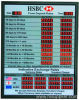 exchange rate display screen