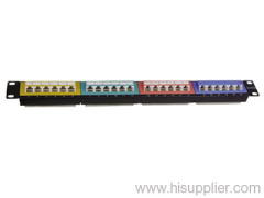 24 Ports Cat.5e Unshielded Patch Panel