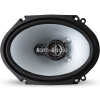 6&quot;x8&quot; 3-Way Full Range Speaker | 75 Watts RMS