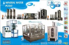 Mineral Water Plant