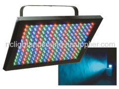 led panel