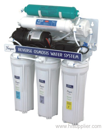 RO water filter system