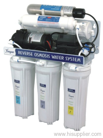 reverse osmosis water system