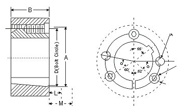 taper lock