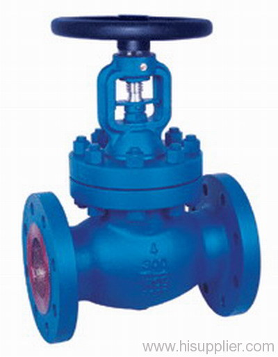 ANSI Bellows Sealed Globe Valve