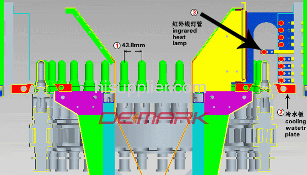 Blow Molding Machine