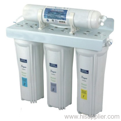 under sink water filter