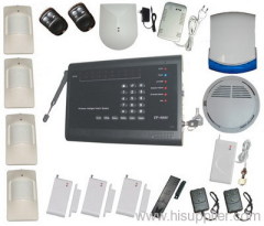 Wireless Burglar Alarm Systems