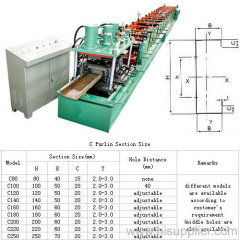 purlin machine