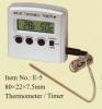 Digital thermometer