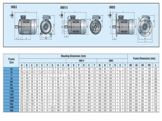 THREE-PHASE ASYNCHRONOUS MOTOR- Aluminum Housing MS EFF2