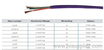 Speaker Cable