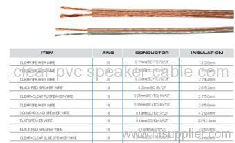 parallel speaker cable