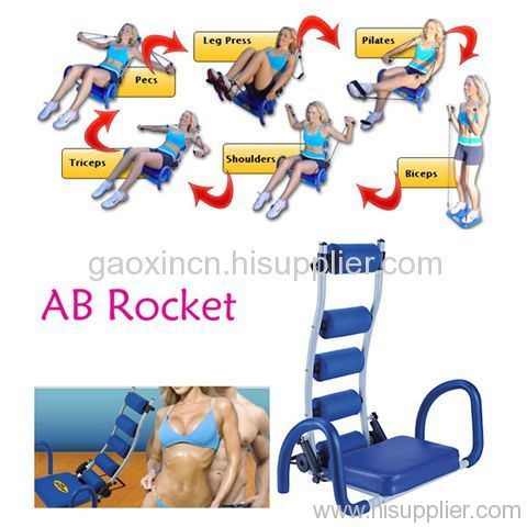 AB swings