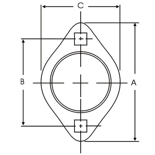 2-Bolt Hole Self-Aligning Mounting Fiange fit bearing insert and bearing unit