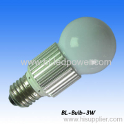 China BL Lighting Co., Ltd