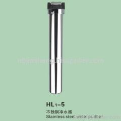 Mineral Water Filters