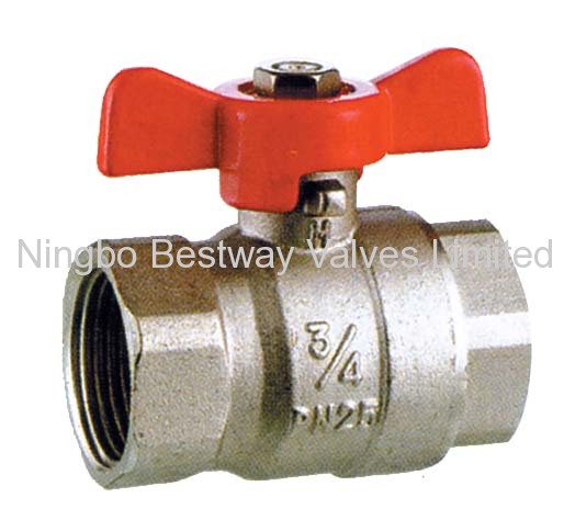 forged ball valve