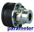 torque limiter couplinigs