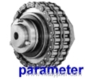 torque limiting