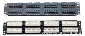 Patch Panel