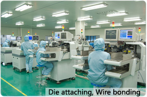 Die attaching; Wire bonding 01