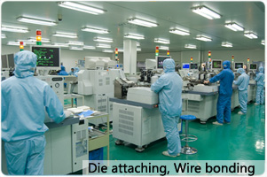 Die attaching; Wire bonding 04