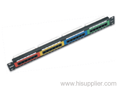 12 ports cat5e patch panel (19 inches)