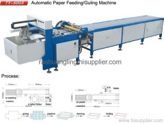 Automatic paper feeding / gluing machine