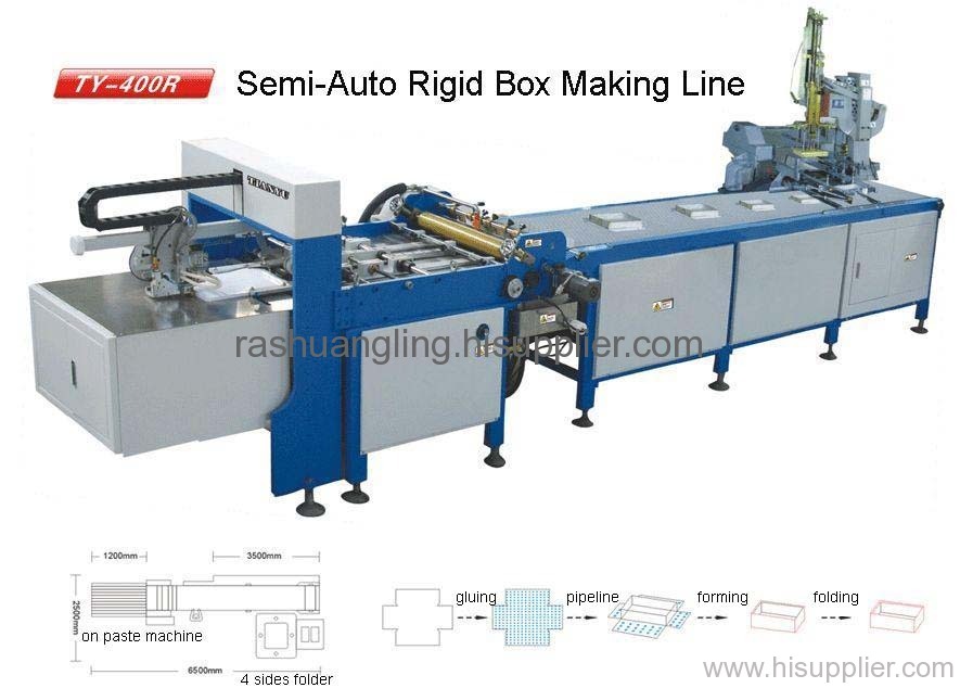 Semi-auto rigid box making line