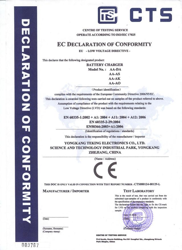 CE &LVD certificater