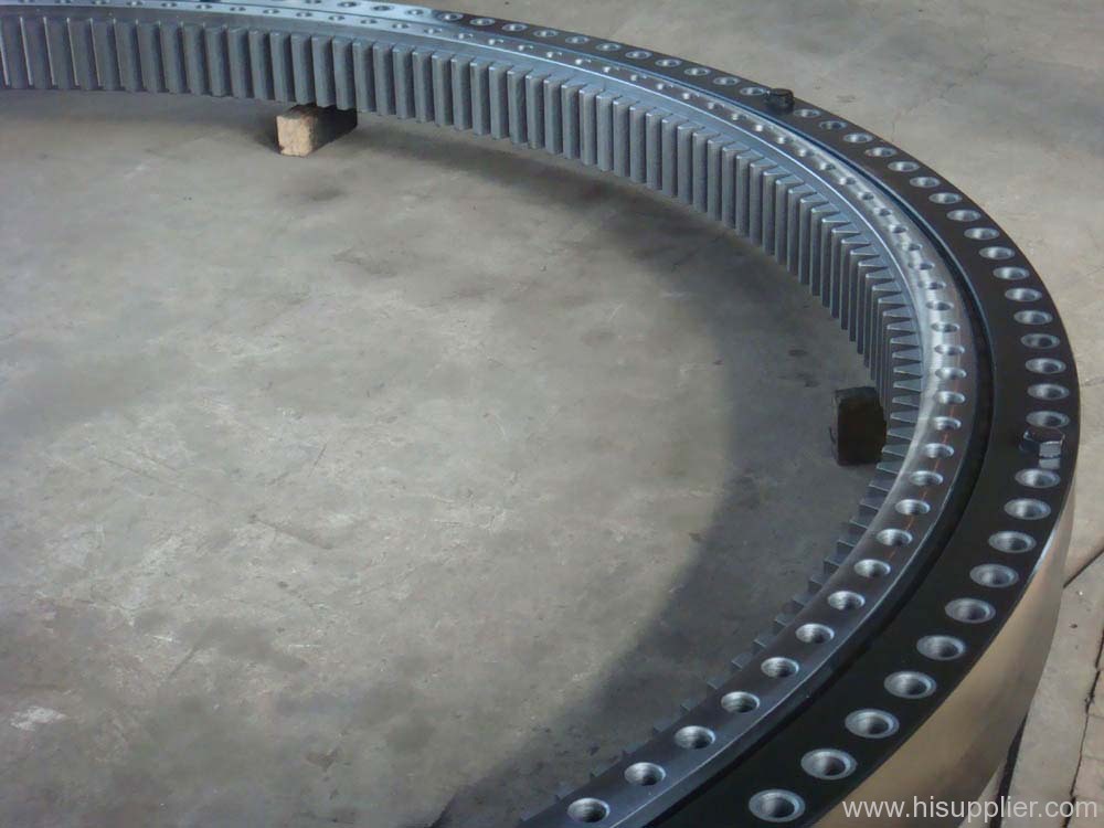 slewing rings