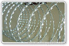 concertina wire