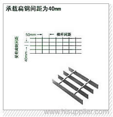 steel grating