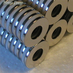 Sintered NdFeB Magnets