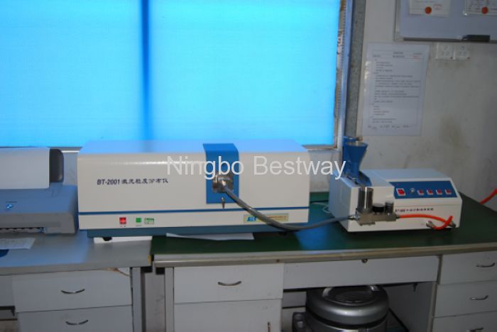 Laser Particle Size Analyzer