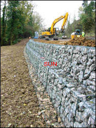 standard gabions