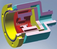 flange type magnetic coupling