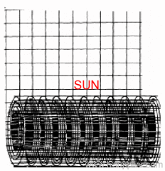 Galvanized Square mesh