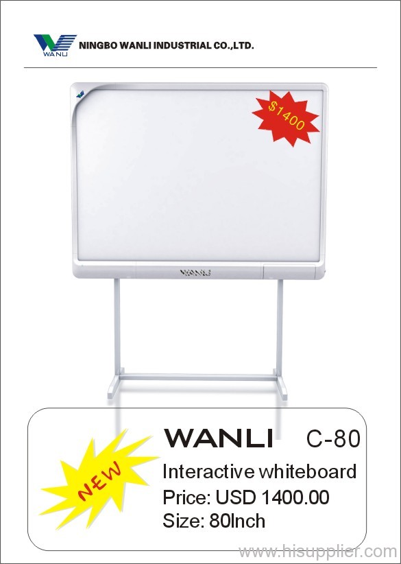 Interactive Whiteboard