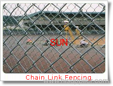 chain-link fencing wall